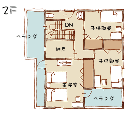 大きなベランダがある家