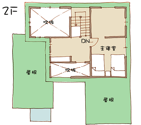 センターキッチンの家