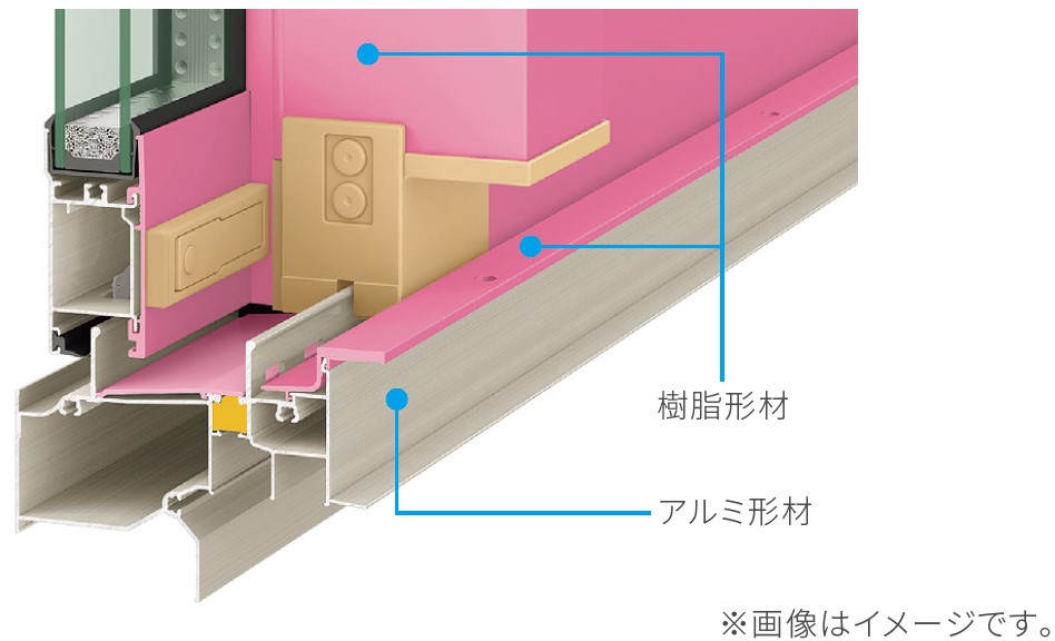 高断熱サッシ